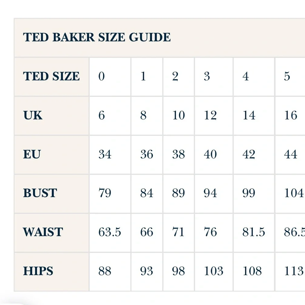 Ted Baker bandage dress - Picture 9 of 10